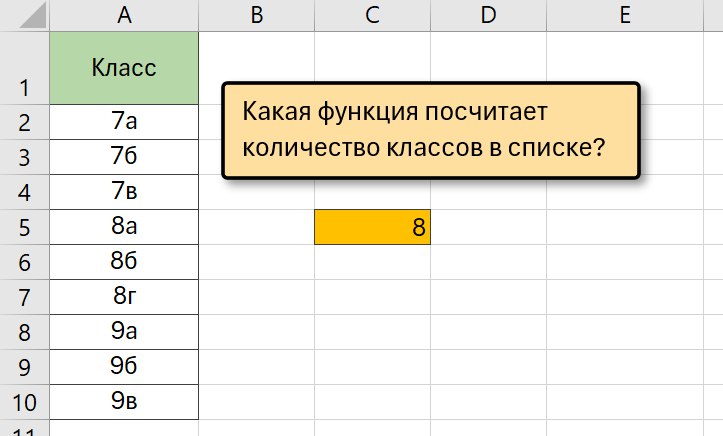 Посчитать кол во символов в ячейке. Посчитать кол во символов в ячейке