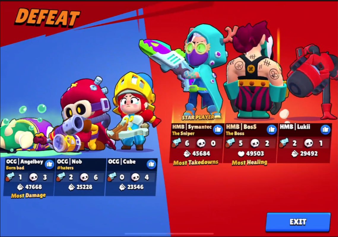 Post #2109 — Мир Brawl Stars (@mirbrawls)