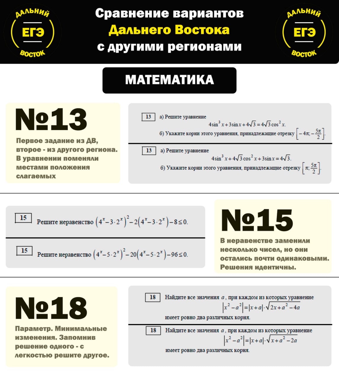 Вариант дальнего востока математика профильный дальний