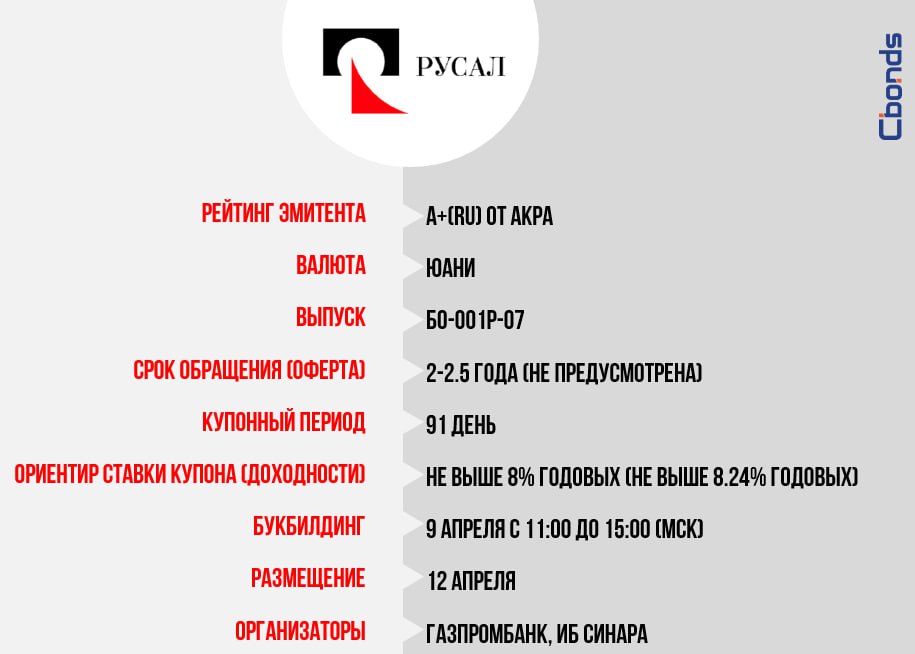 Русал бо 001р Русал бо 001р