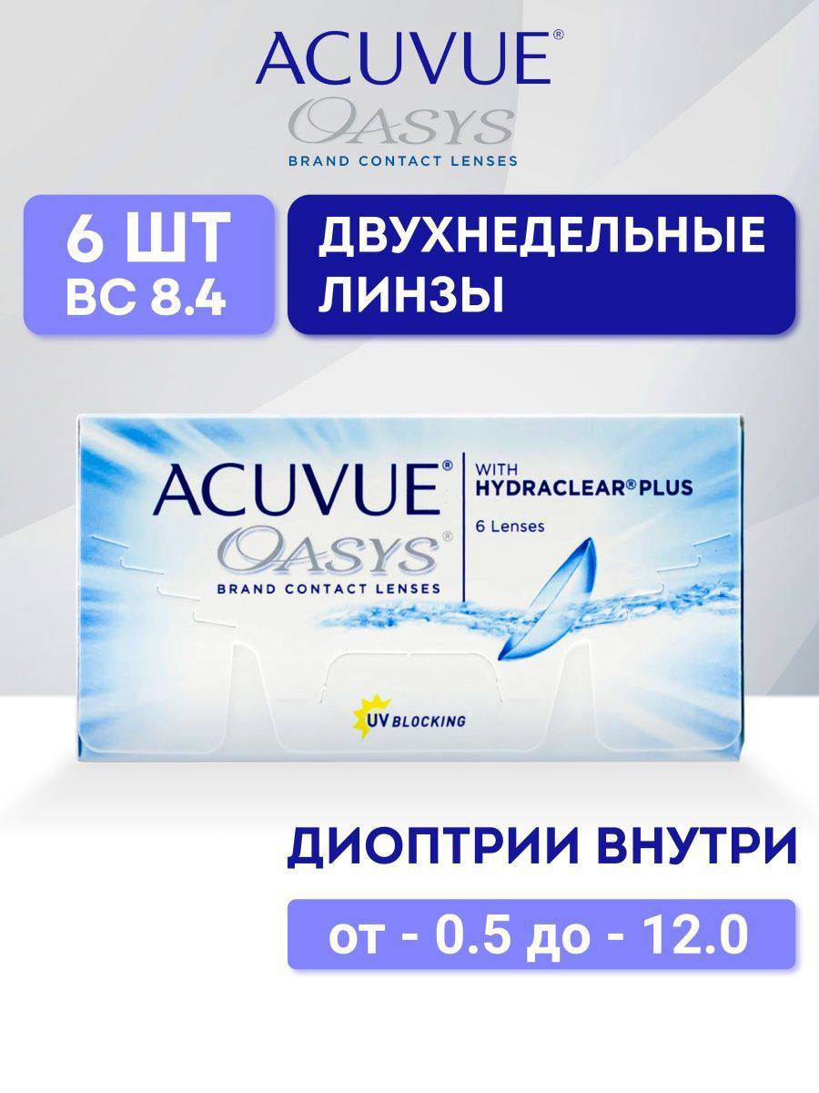 Однодневные линзы в фиолетовой упаковке. Как надевать однодневные линзы. Сколько носят двухнедельные линзы. Сколько носят двухнедельные линзы. Ежедневные линзы и месячные алкон.