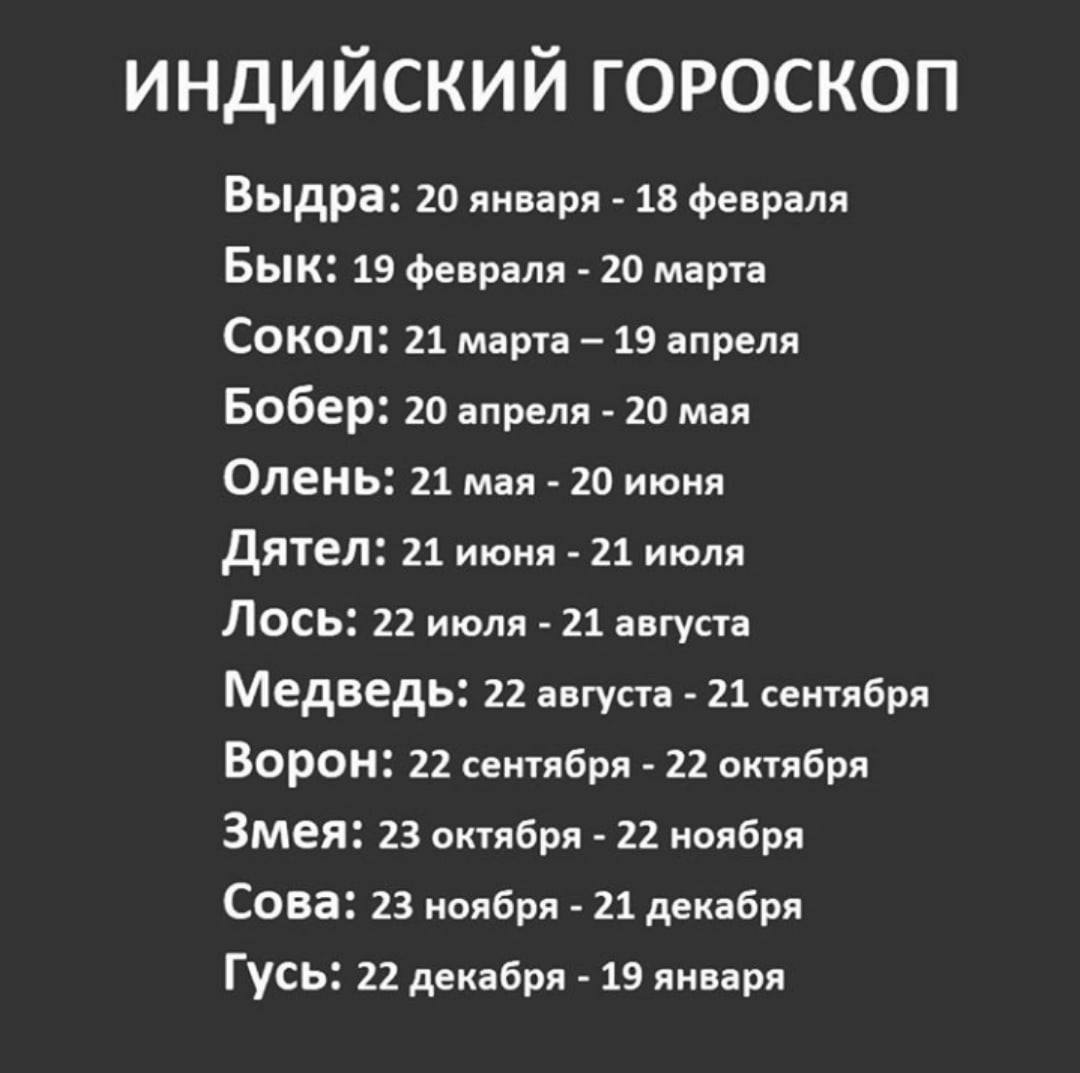 12 августа гороскоп женщина