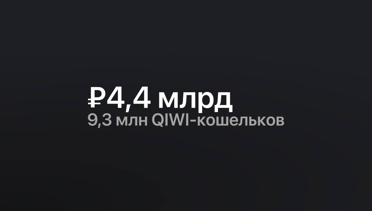 Реестр кредиторов киви банка