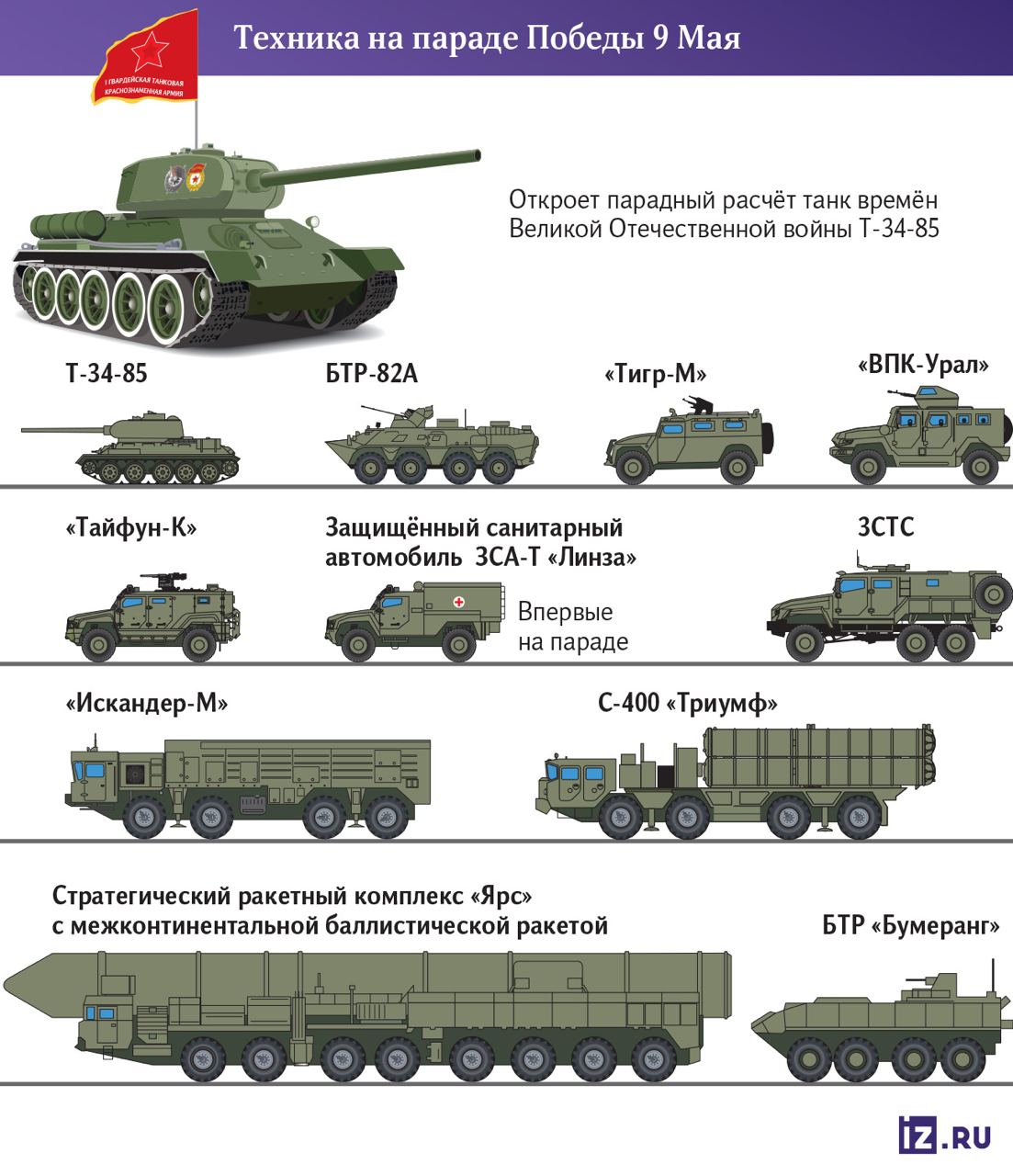 Публикация #69800 — Подъём (@pdmnews)