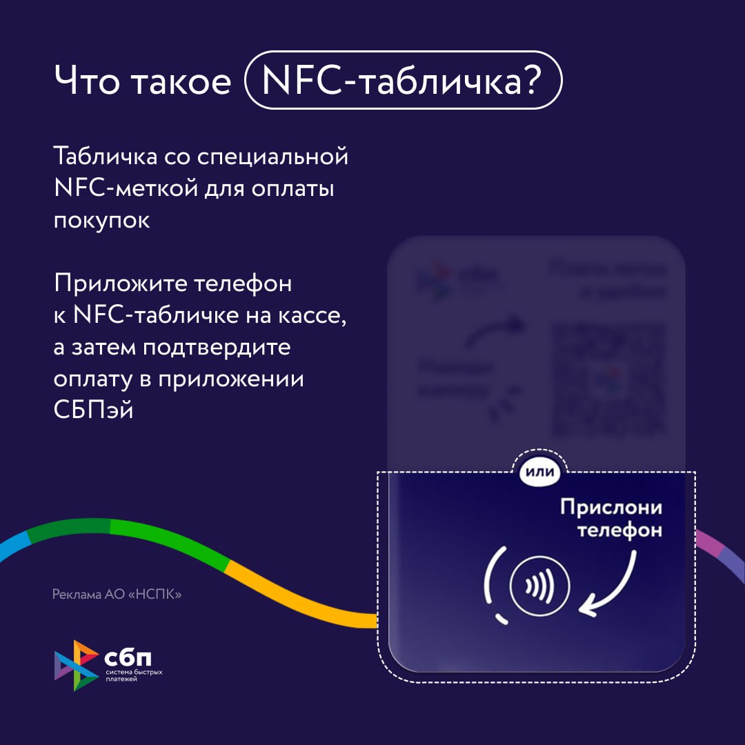 Telegram-канал "СБП. Система быстрых платежей" — @sbp_pay — TGStat