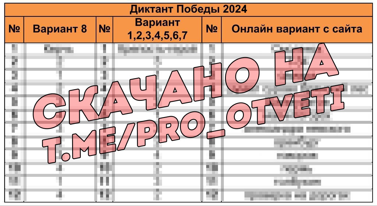 Публикация #2704 — ОТВЕТЫ НА ОГЭ 2024 (@pro_otveti)